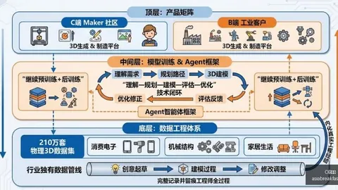 网易电竞财报亮眼，电竞业务前景可期！
